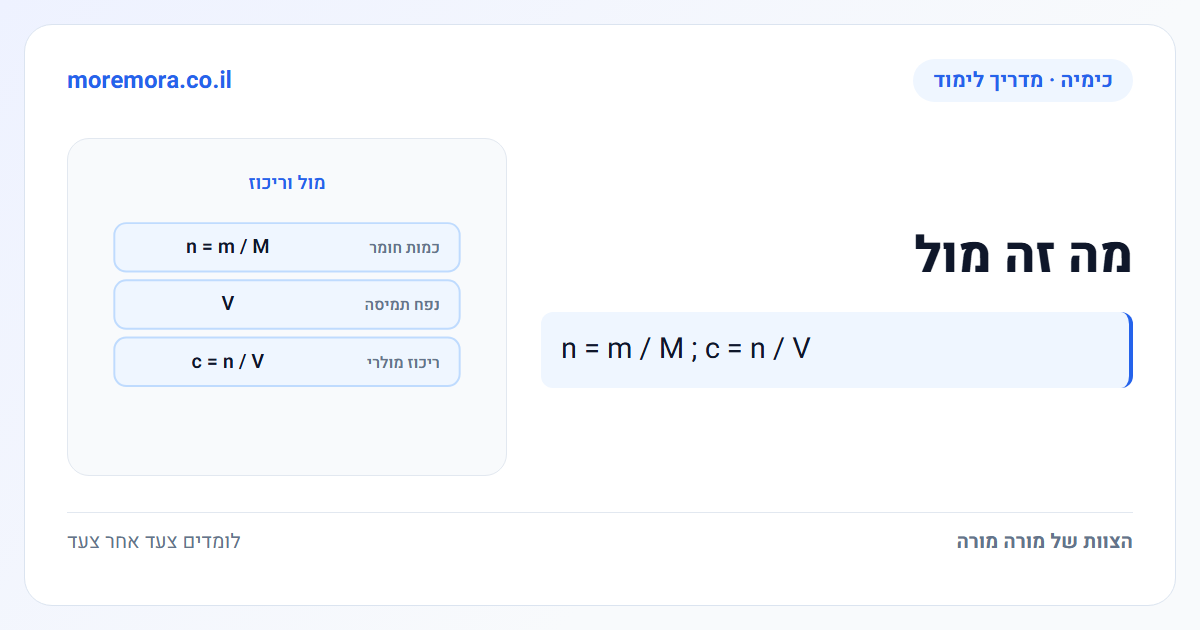 מה זה מול - n = m / M ; c = n / V