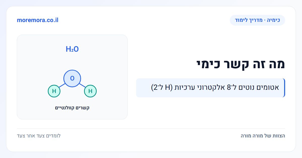 מה זה קשר כימי - אטומים נוטים ל־8 אלקטרוני ערכיות (H ל־2)