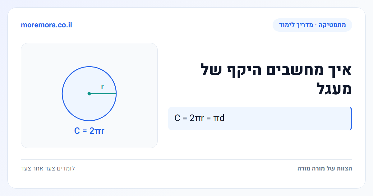 איך מחשבים היקף של מעגל - C = 2πr = πd