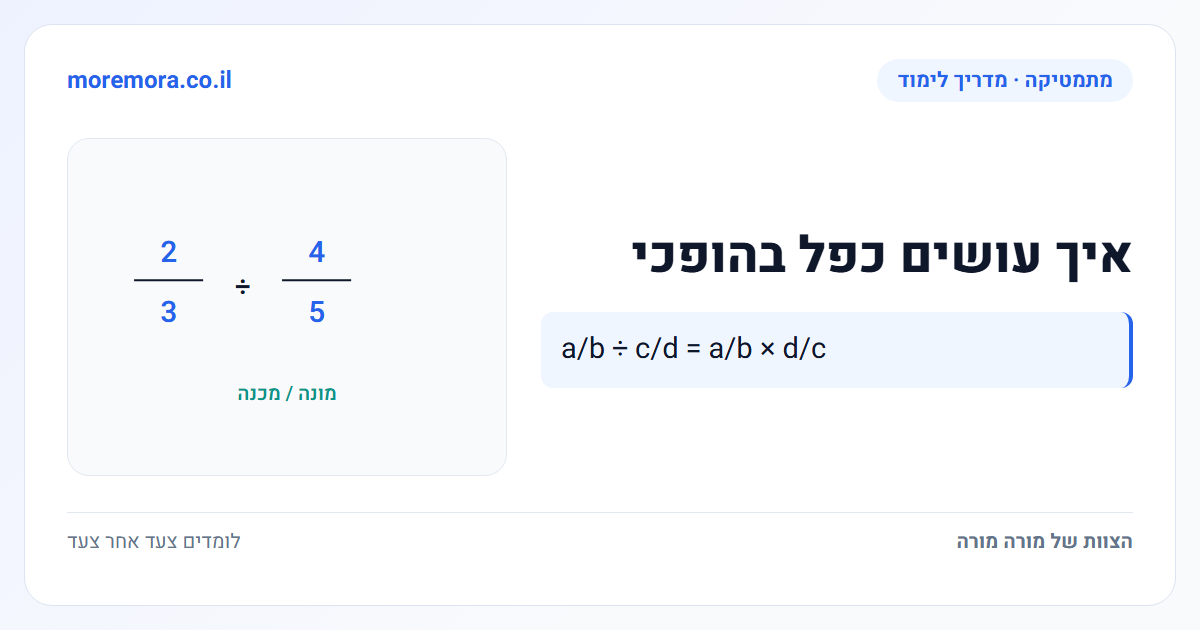 איך עושים כפל בהופכי - a/b ÷ c/d = a/b × d/c