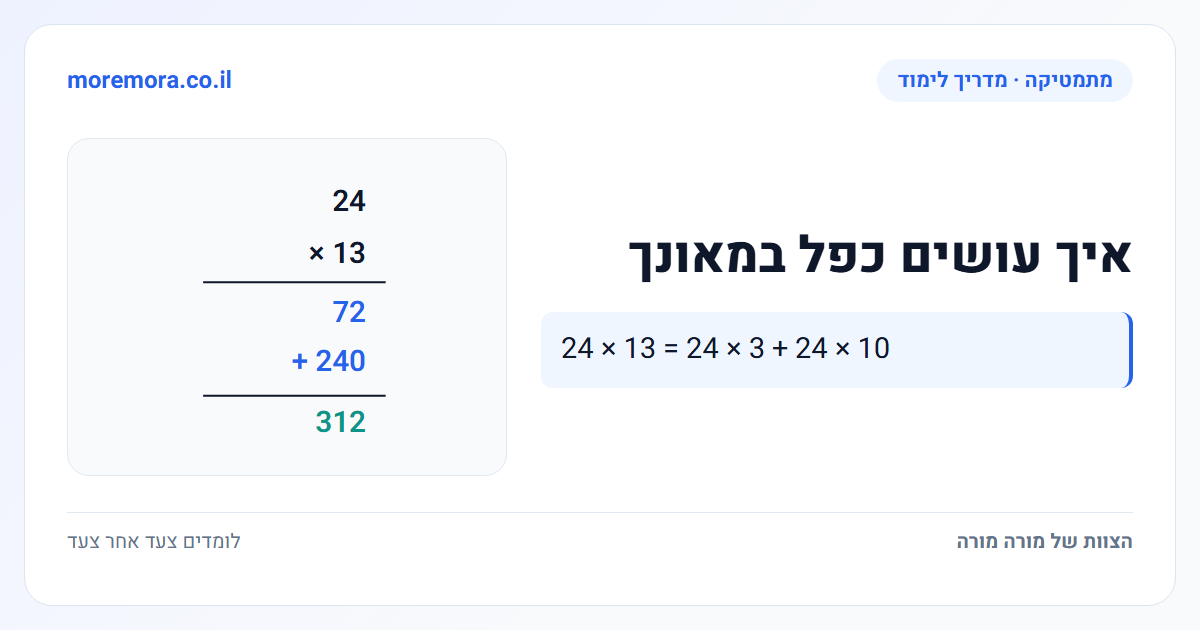 איך עושים כפל במאונך - 24 × 13 = 24 × 3 + 24 × 10