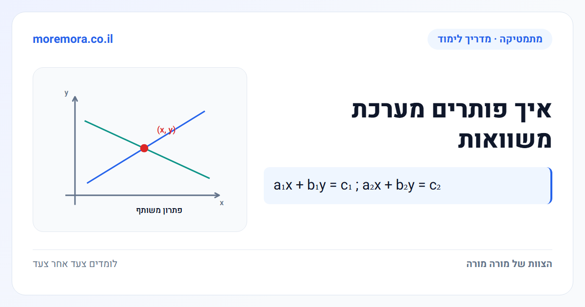 איך פותרים מערכת משוואות - a₁x + b₁y = c₁ ; a₂x + b₂y = c₂