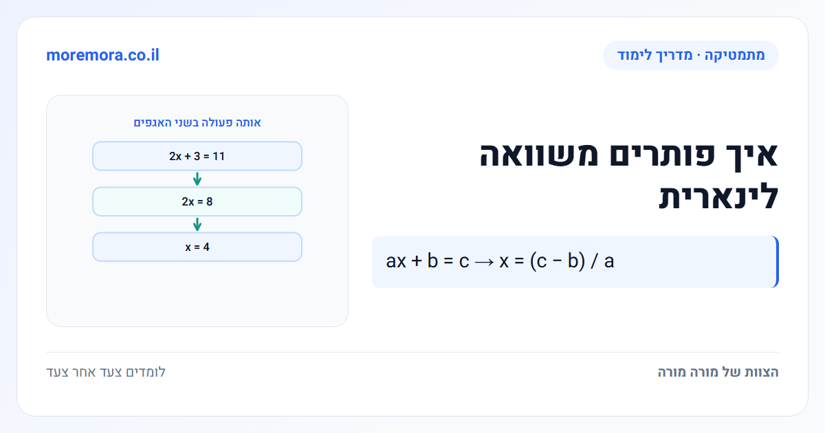 איך פותרים משוואה לינארית - ax + b = c ← x = (c − b) / a