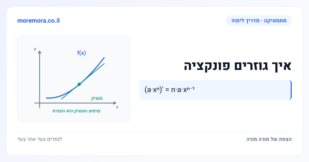 איך גוזרים פונקציה - (a·xⁿ)' = n·a·xⁿ⁻¹