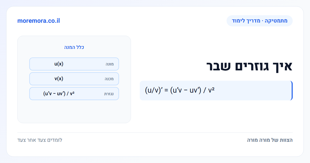 איך גוזרים שבר - (u/v)′ = (u′v − uv′) / v²