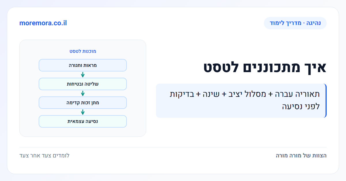 איך מתכוננים לטסט - תאוריה עברה + מסלול יציב + שינה + בדיקות לפני נסיעה