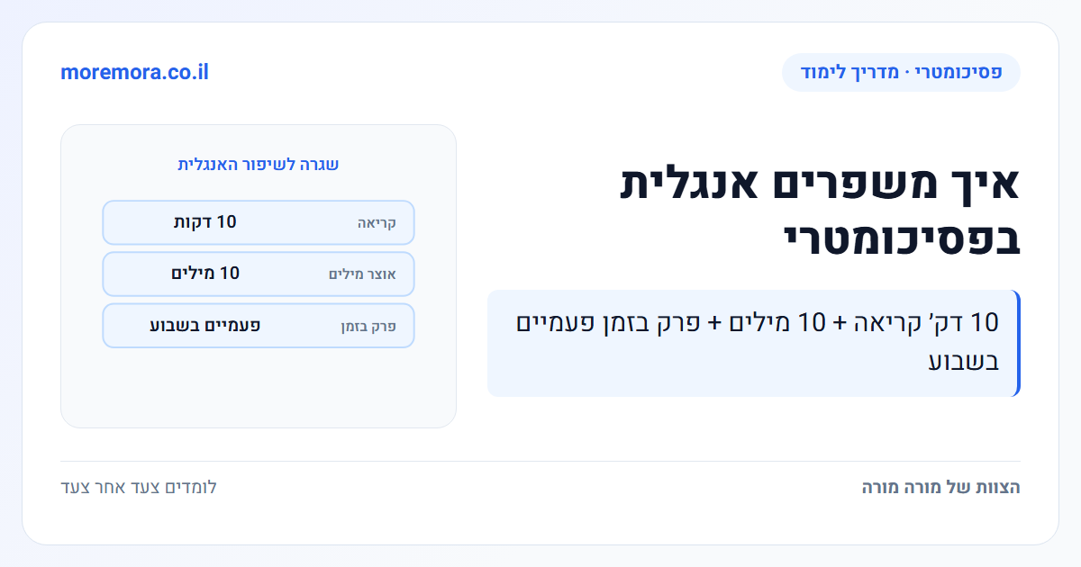 איך משפרים אנגלית בפסיכומטרי - 10 דק׳ קריאה + 10 מילים + פרק בזמן פעמיים בשבוע