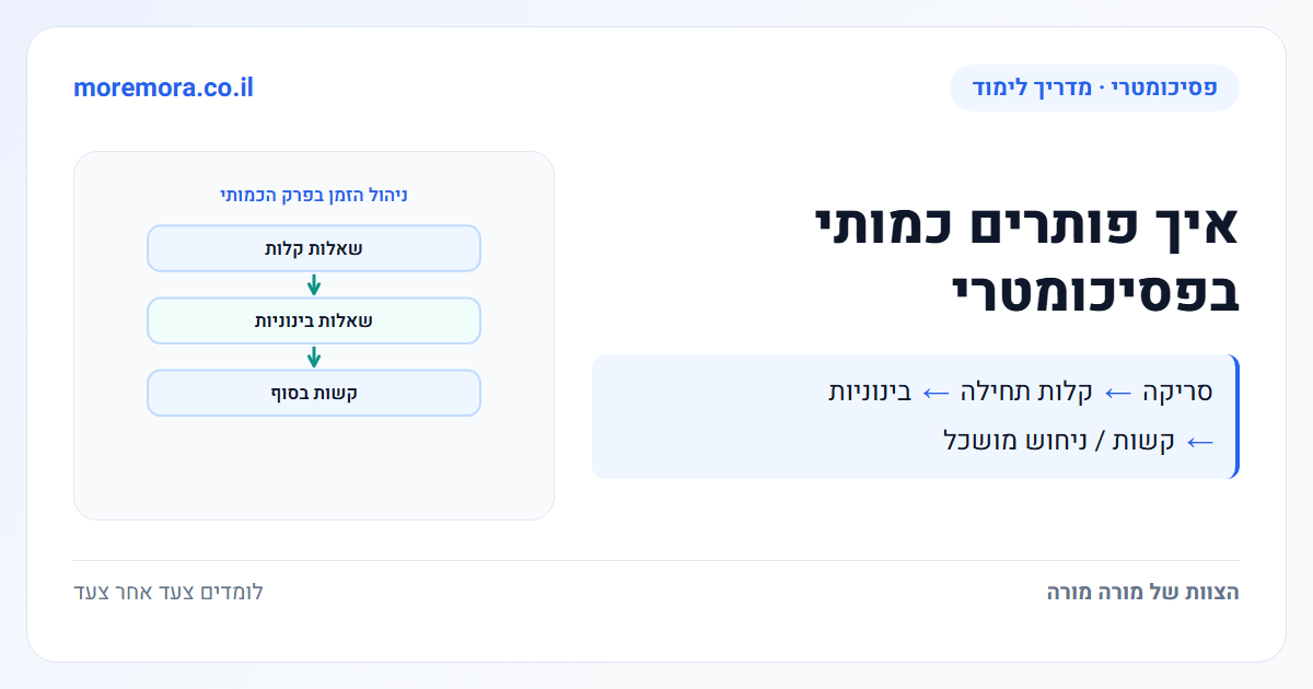 איך פותרים כמותי בפסיכומטרי - סריקה → קלות תחילה → בינוניות → קשות / ניחוש מושכל