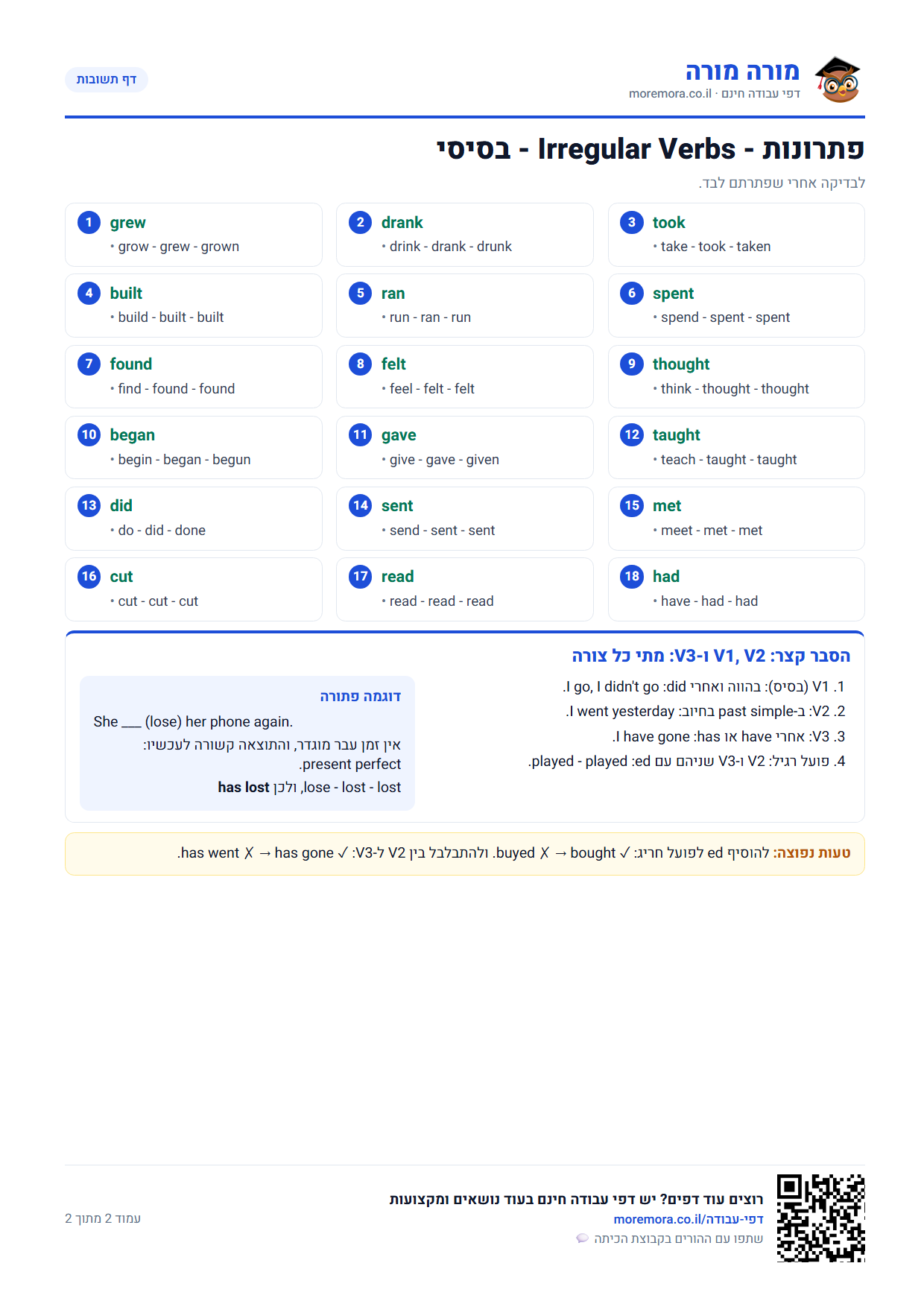 irregular verbs - דף תשובות ברמה בסיסי