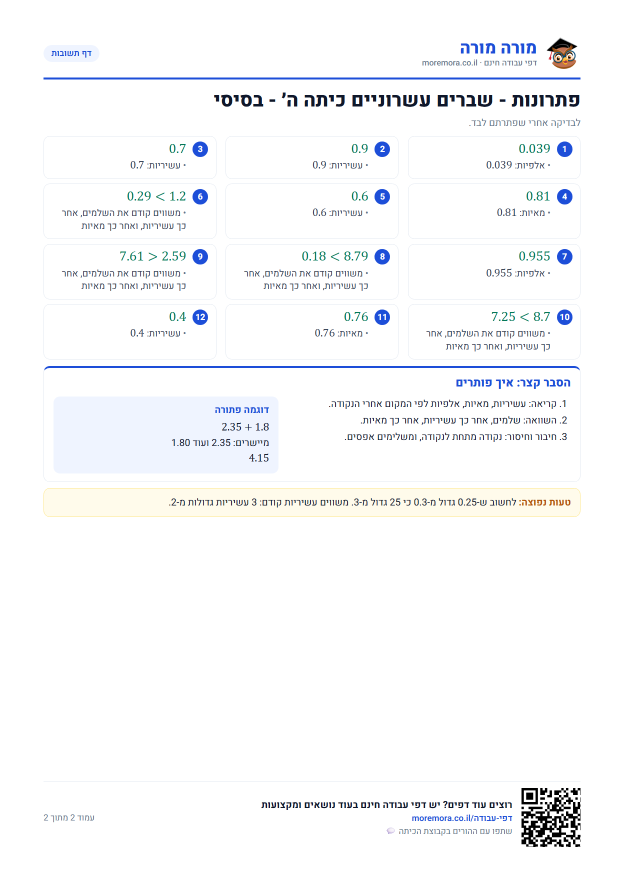 שברים עשרוניים כיתה ה דפי עבודה - דף תשובות ברמה בסיסי