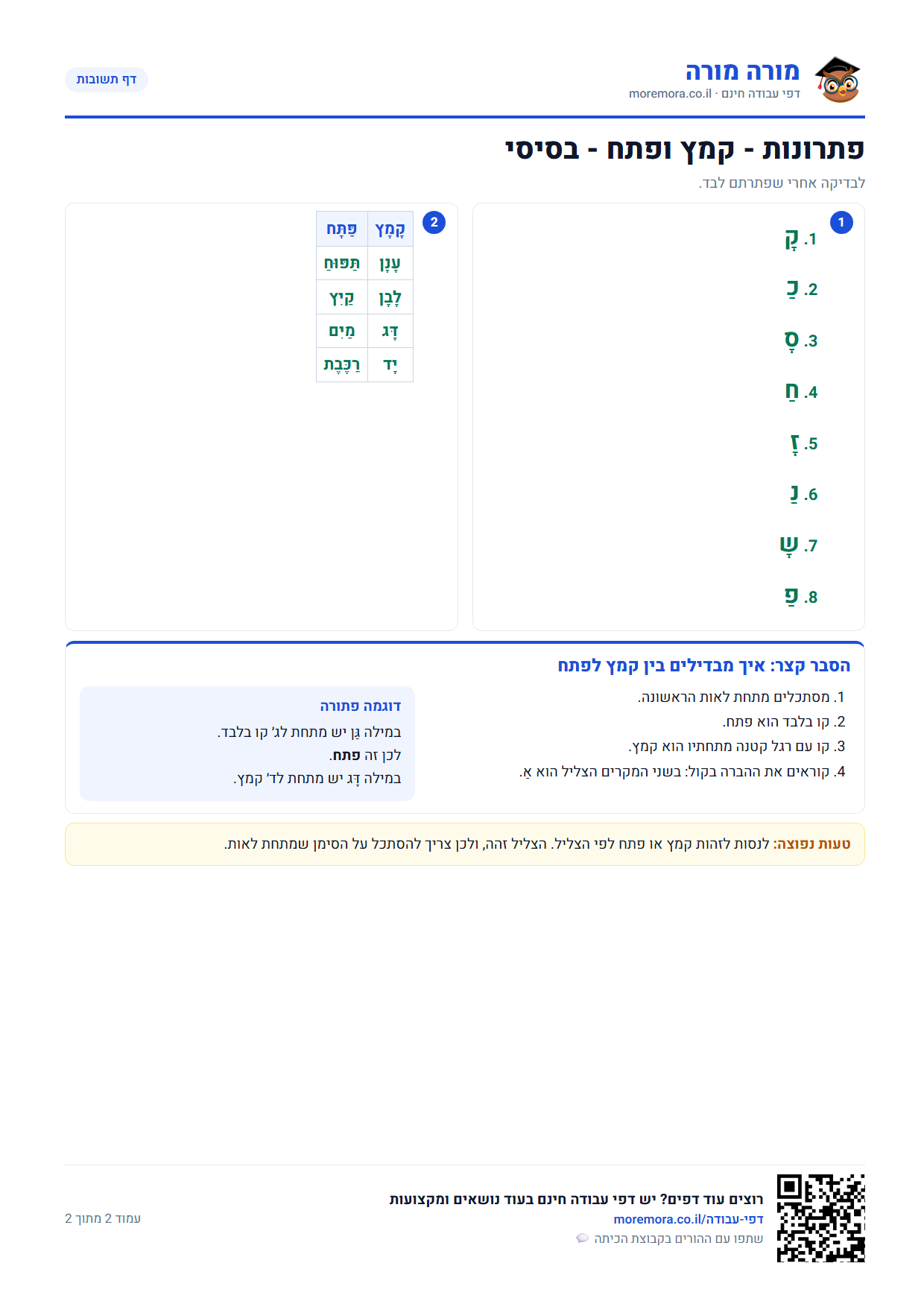 קמץ ופתח - דף תשובות ברמה בסיסי