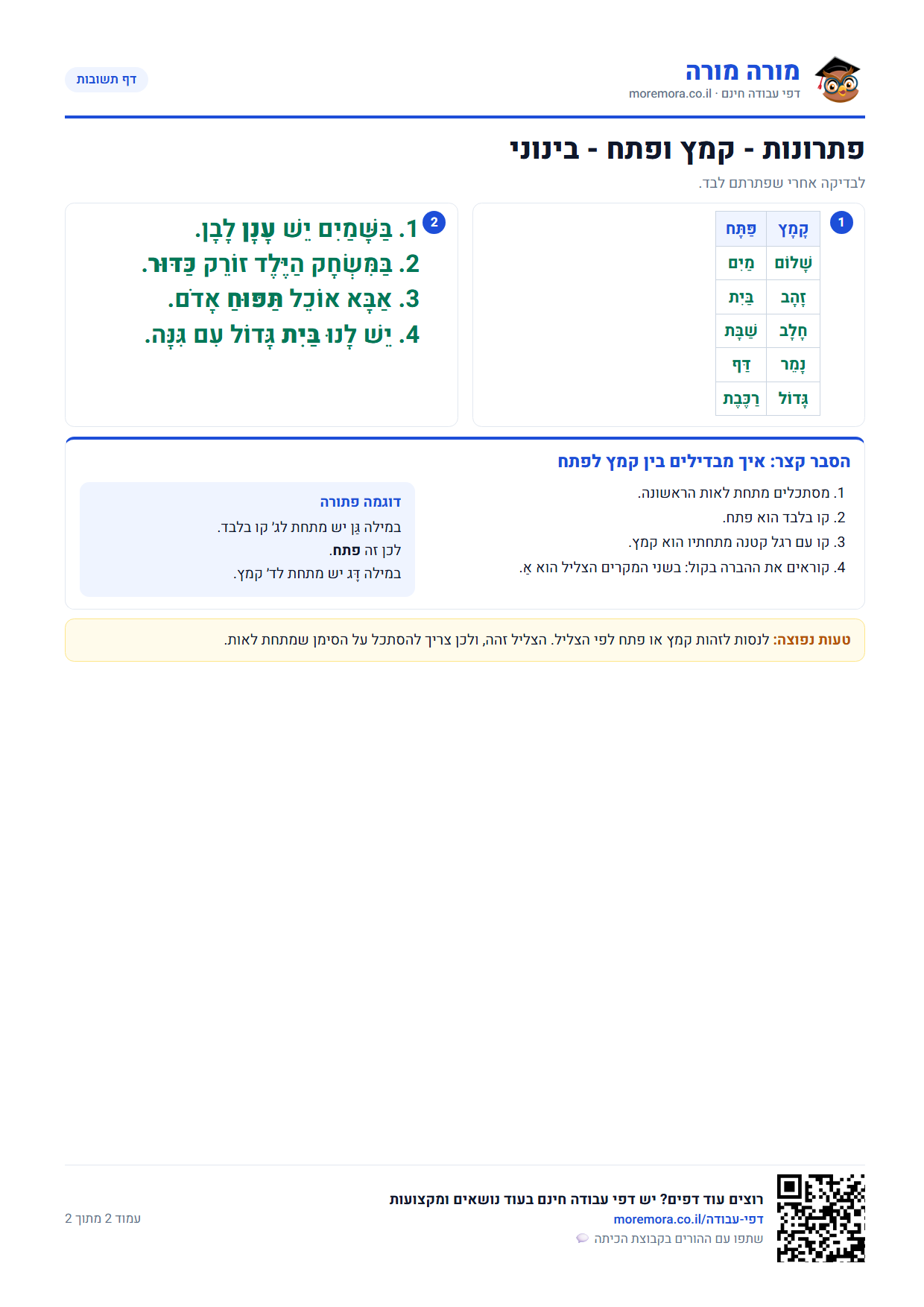 קמץ ופתח - דף תשובות ברמה בינוני